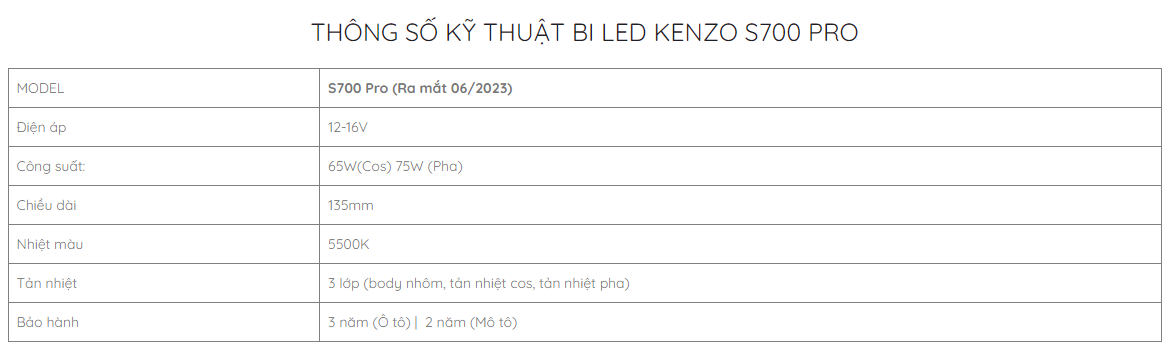 bi-led-kenzo-s700-pro-hieu-suat-cao