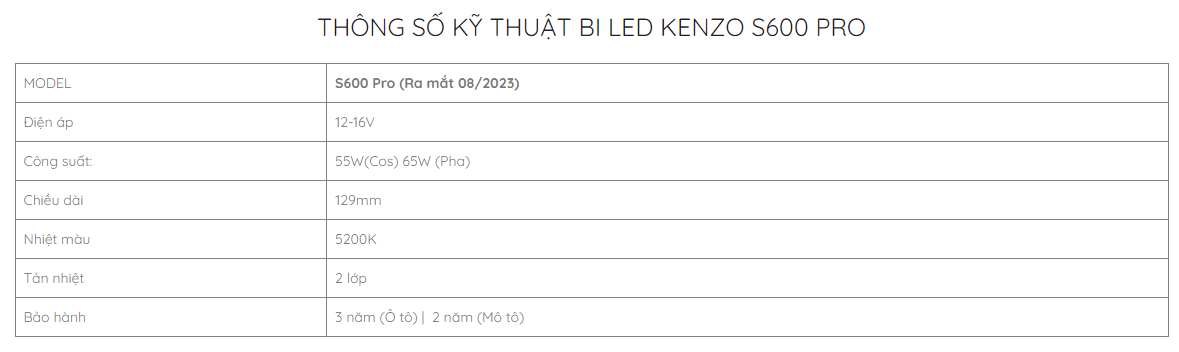 bi-led-s600-pro-kenzo-den-o-to-den-xe-may